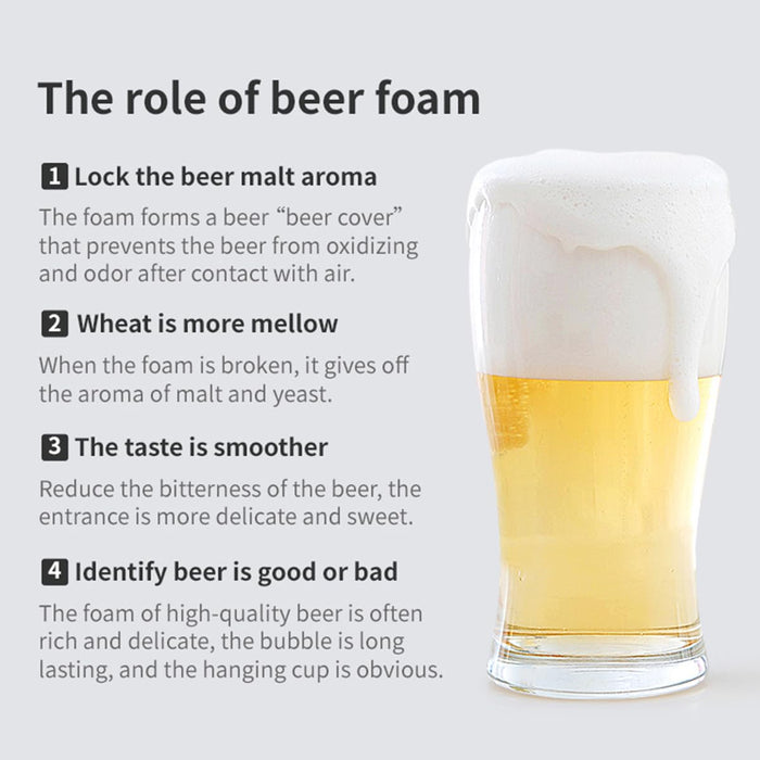 Can Beer Foam Maker - Awesome Compact Gift for Beer Lover, Thanksgiving & Christmas. Turn Basic Bottled Beer into a Delicious and Perfect Tasty Beer with Ultra Fine Foam