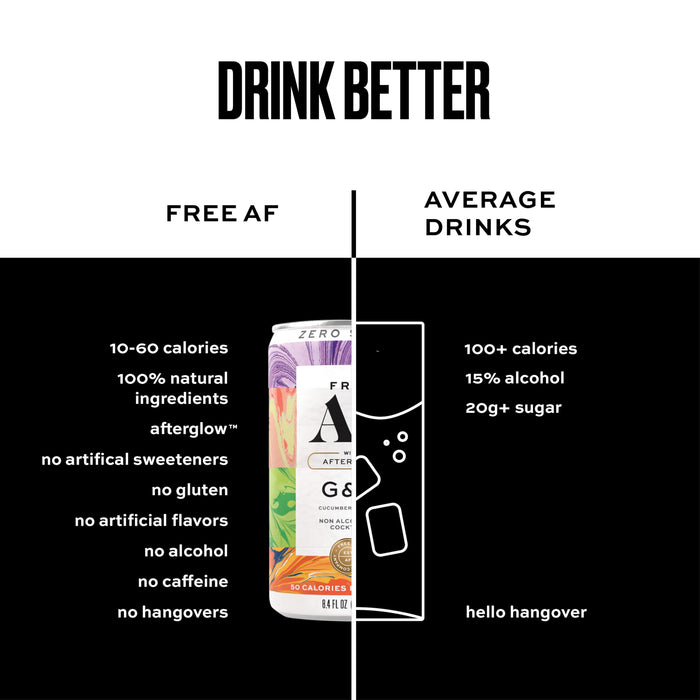 AF Drinks Non-Alcoholic Variety Pack | Alcohol Alternative Sparkling Cocktails with AFTERGLOW Botanical Warmth | Gluten-Free, Low-Calorie | 8.4 oz Cans
