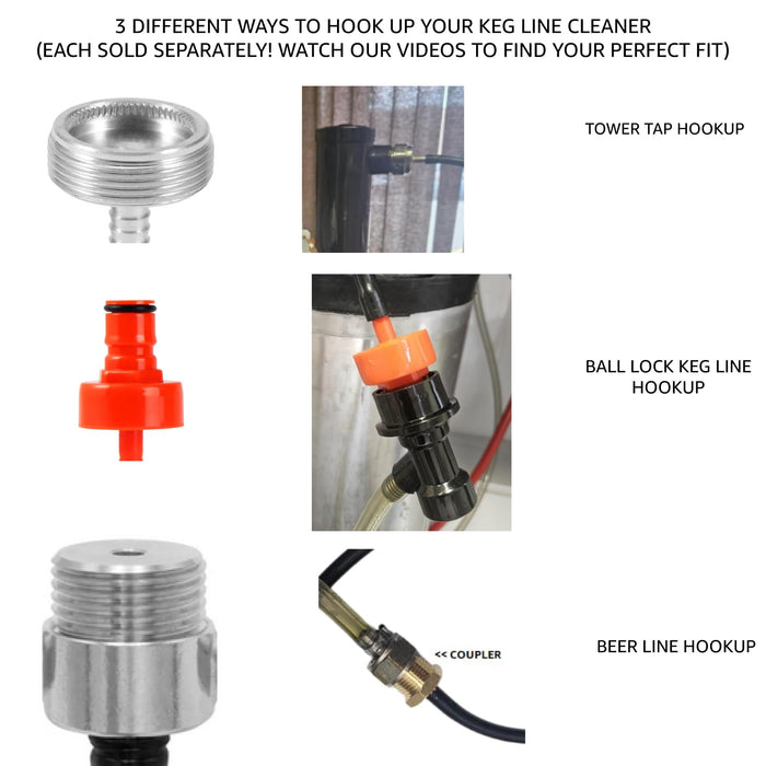 Beer Line Standard Beer Draft Keg Cleaning kit with 4oz Beer Line Powder Cleaner PBW compatible- Hand Pump Pressurized - Easy Safe to Use Keg Claner - w/Brush, Faucet Brush, Instruction Manual