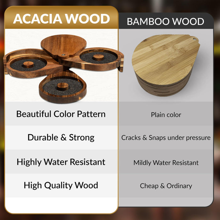 Margarita Salt Rimmer Set for Cocktails | 3 Tier Acacia Wood Glass Rimmer for Salt/Sugar/Lime Seasoning for Bloody Mary, Tequila | Drink Accessories for Bar (With Sponges)