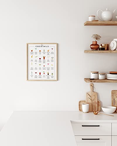 Cocktail Mixology Wall Art Print for Bar - by Haus and Hues | Alcohol Bar Themed Kitchen Home, Office Apartment Wall Decor Home Bar Accessories, Bar Cart Decor Cocktail Poster, UNFRAMED 12" x 16"