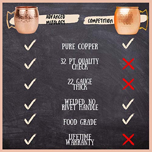 Advanced Mixology [Gift Set] Authentic Moscow Mule Mugs Set of 2 (16oz) | Solid Barrel 100% Copper Mugs Set w/ 2 Straws, 2 Wooden Coasters & 1 Shot Glass | Tarnish-Resistant Food Grade Lacquer Coat - The Beer Connoisseur® Store