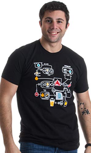 Beer Brewing Schematic | Home Brewer, Homebrew Production Chart Unisex T-Shirt -Adult,XL Black - The Beer Connoisseur® Store