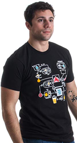 Beer Brewing Schematic | Home Brewer, Homebrew Production Chart Unisex T-Shirt -Adult,XL Black - The Beer Connoisseur® Store