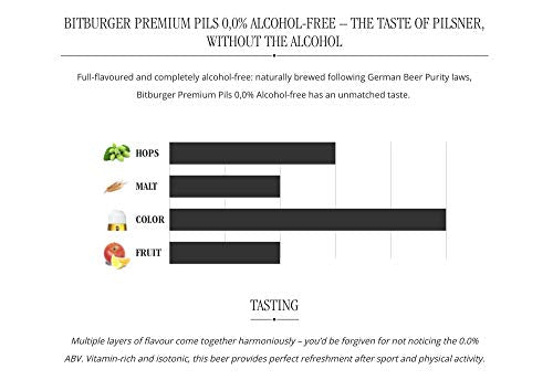 Bitburger Drive 0.00% Non-Alcoholic Beer - 11.2 Fl Oz, Germany Imported - 11.2 Fl Oz (Pack of 6) - The Beer Connoisseur® Store