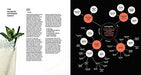 Cocktail Codex: Fundamentals, Formulas, Evolutions [A Cocktail Recipe Book] - The Beer Connoisseur® Store