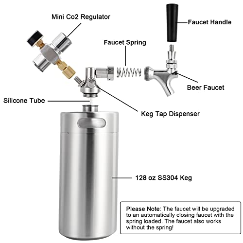 FERRODAY SS304 128oz Mini Keg Growler Beer Keg Draft Beer Dispenser Pressurized Growler for Beer Mini Keg 60 psi Co2 Regulator Beer Faucet Keg Kit Keeps Beer Fresh Portable Mini Keg Beer Co2 Growler - The Beer Connoisseur® Store