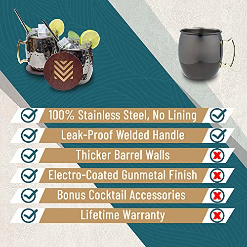 [Gift Set] Advanced Mixology Black Moscow Mule Mugs (18oz) | Black Mule Mug w/ Gunmetal Finish | Comes w/ Straws, Coasters, Jigger, Spoon & Brush | Black Tin Mugs (1 - Set of 4) - The Beer Connoisseur® Store