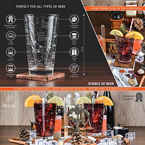 Greenline Goods Beer Glasses - 16 oz Pint Glass (Set of 2) – Science of Beer Glassware - Etched with Beer & Hops Chemistry Molecules - The Beer Connoisseur® Store