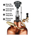 GrowlerWerks Copper uKeg Carbonated Growler-Great Gift for Beer Lovers, 128 oz - The Beer Connoisseur® Store