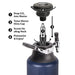 GrowlerWerks uKeg Go Carbonated Growler and Craft Beverage Dispenser for Beer, Soda, Cider, Kombucha and Cocktails, Amazing Gift for Beer Lovers, 64 oz, Midnight - The Beer Connoisseur® Store