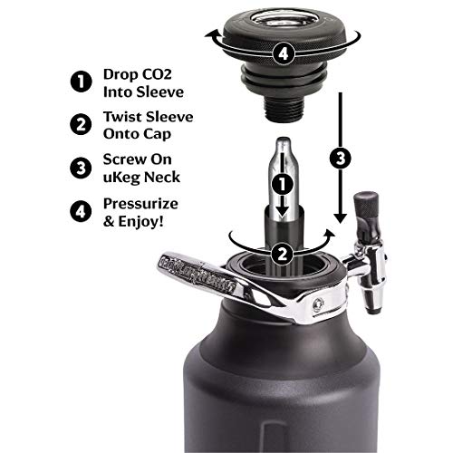GrowlerWerks uKeg Go Carbonated Growler Beer Gift and Craft Beverage Dispenser for Beer, Soda, Cider, Kombucha and Cocktails, Amazing Gift for Beer Lovers,64 oz, Tungsten - The Beer Connoisseur® Store