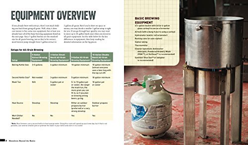 Homebrew Beyond the Basics: All-Grain Brewing & Other Next Steps - The Beer Connoisseur® Store