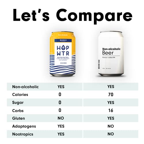 HOP WTR - Sparkling Hop Water - Mango - (12 Pack) - NA Beer, No Calories or Sugar, Low Carb, With Adaptogens and Nootropics for Added Benefits (12 oz Cans) - The Beer Connoisseur® Store