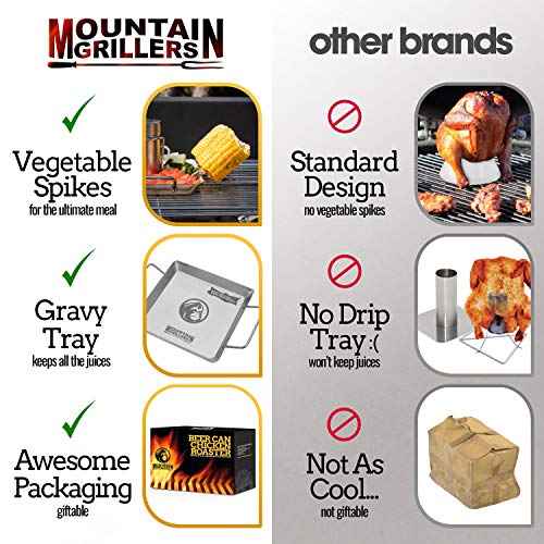MOUNTAIN GRILLERS Beer Can Chicken Roaster Stand - Stainless Steel Holder - Barbecue Rack for The Grill, Oven or Smoker - Dishwasher Safe - Includes 4 Vegetable Spikes - The Beer Connoisseur® Store
