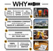 Mr. Beer Complete Beer Making 2 Gallon Starter Kit, Premium Gold Edition, Brown - The Beer Connoisseur® Store