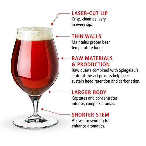 Spiegelau Craft Beer Tasting Kit Glasses, European-Made Lead-Free Crystal, Modern Beer Glasses, Dishwasher Safe, Professional Quality Tasting Glass Gift Set (Craft - Set of 4) - The Beer Connoisseur® Store