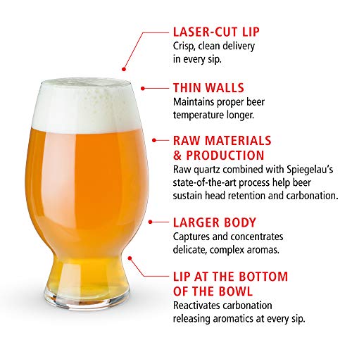 Spiegelau Craft Beer Tasting Kit Glasses, European-Made Lead-Free Crystal, Modern Beer Glasses, Dishwasher Safe, Professional Quality Tasting Glass Gift Set (Craft - Set of 4) - The Beer Connoisseur® Store
