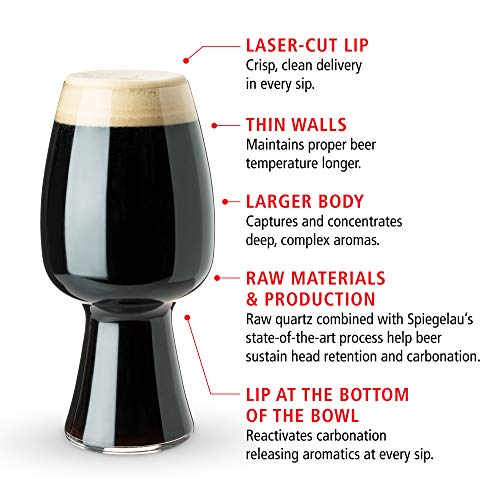 Spiegelau Craft Beer Tasting Kit Glasses, European-Made Lead-Free Crystal, Modern Beer Glasses, Dishwasher Safe, Professional Quality Tasting Glass Gift Set (Craft - Set of 4) - The Beer Connoisseur® Store