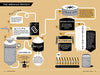 The Beer Bible: Second Edition - The Beer Connoisseur® Store