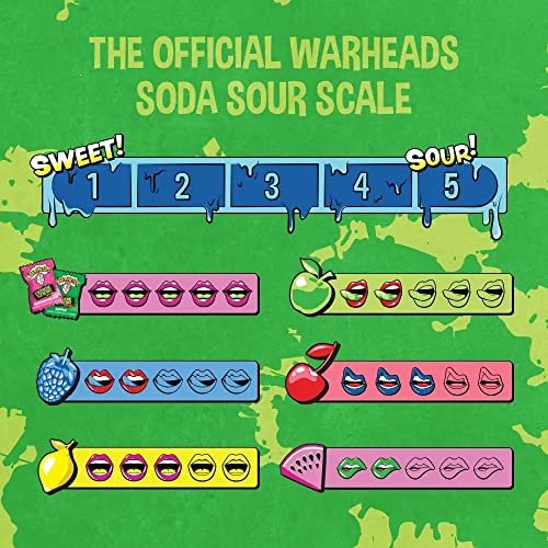 WARHEADS SODA - Sour Fruity Soda with Classic Warheads Flavors – Perfectly Balanced Sweet and Sour Soda - Warheads Candy Throwback Treat, Soda, Cocktail Mixer, Pack of 5, 12oz Cans (Sampler Pack) - The Beer Connoisseur® Store